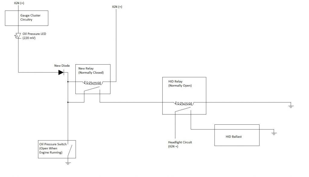 HID Wiring (Headlight on ONLY when engine is running) | All About Circuits