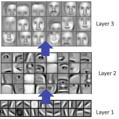 deep-features_zpsh9rq7si9.jpg