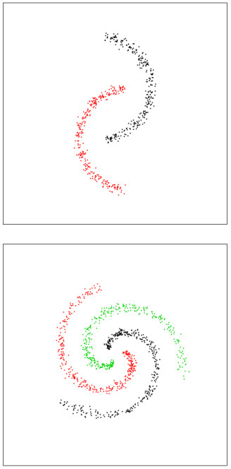 learning-spirals_zpscnks4owi.gif