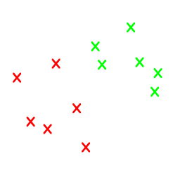 learning-supervised_zpsqdrah0mn.gif