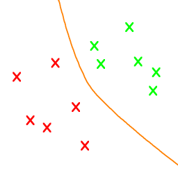 learning-svm_zpsvzrepkoa.gif