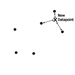 learning-transform_zpsfbtyk78t.gif