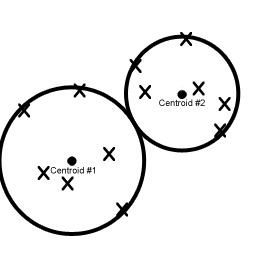 learning-undercomplete_zpsn9aj9alb.gif