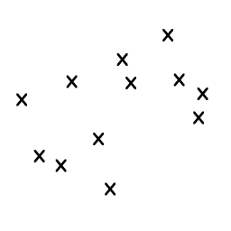 learning-unsupervised_zpskszi12xw.gif