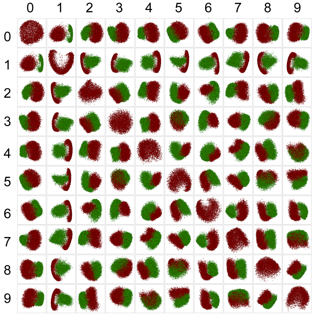 mnist_pairs_zpsf9a20dcf.png