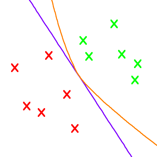 svm-2_zpsb9f99486.gif