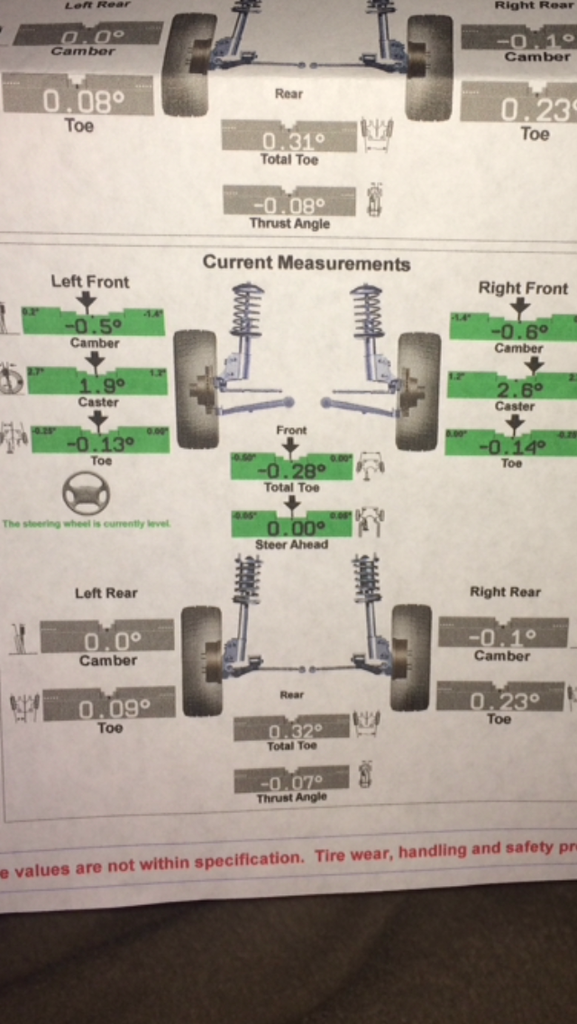 Front suspension feels loose and sloppy Ford Mustang Forums