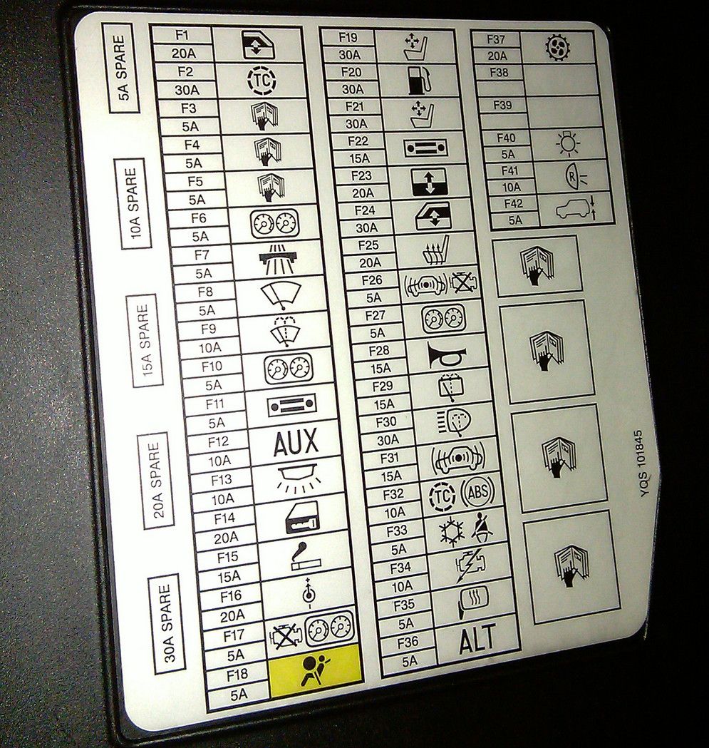 2004 toyota avensis fuse box #1