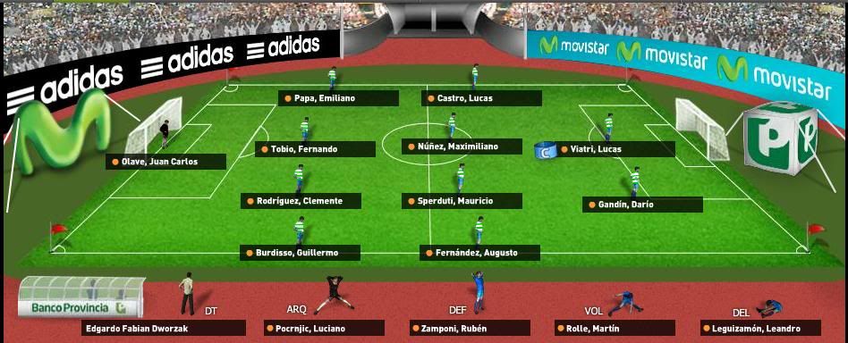 fecha fecha