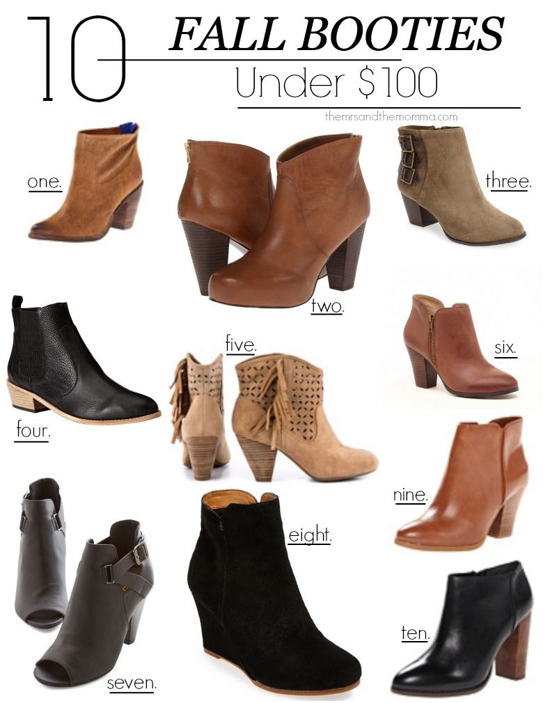 the MRS. & the MOMMA: 10 Fall Booties Under $100